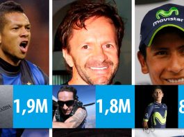 Estos son los boyacenses más seguidos en Twitter