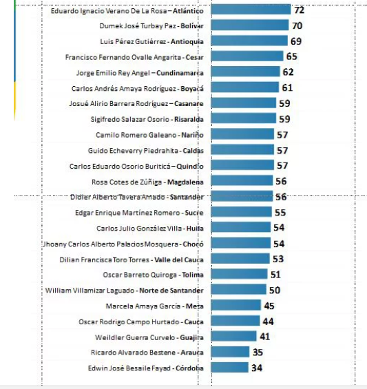 imagen encuesta