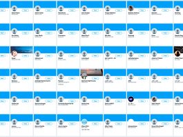 Conozca los diputados boyacenses con más seguidores falsos en Twitter