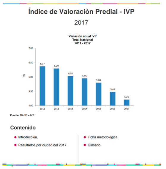 tablas20