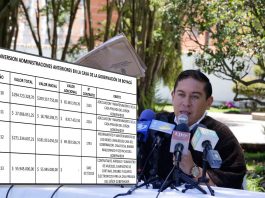 Gobernación sustenta que no existen sobrecostos en compra de mobiliario