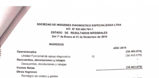 Estado de situación financiera de Sociedad de Imágenes Diagnóstico Especializada LTDA