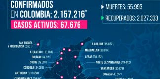 Reportan 120 casos nuevos de COVID-19 en Boyacá
