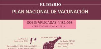 Reportan 37.830 personas vacunadas en Boyacá