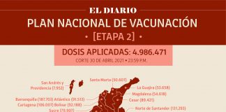 Reportan 146.701 personas vacunadas en Boyacá