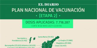 Reportan 237.458 personas vacunadas en Boyacá