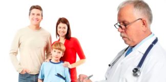 II Simposio Internacional de Medicina Familiar y atención primaria en Europa y América