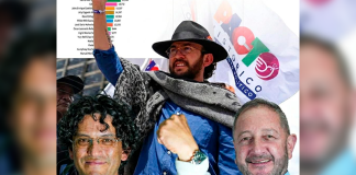 Candidatos del Pacto Histórico lideran conversación digital en Boyacá